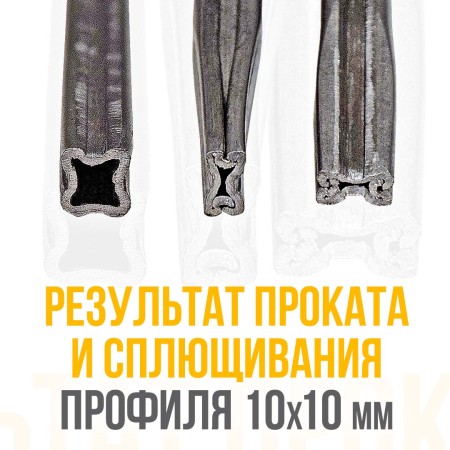 Блок усиления профиля