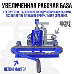 Трубогиб ручной Цепон ПРО