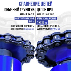 Трубогиб ручной Цепон ПРО